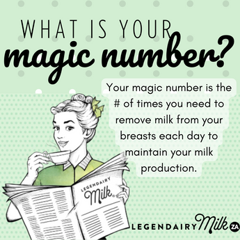 What is your magic number?