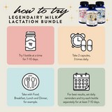 Starter Bundle - Herbal Lactation Supplements