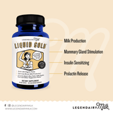 LiquidPalooza Pack - Herbal Lactation Supplements
